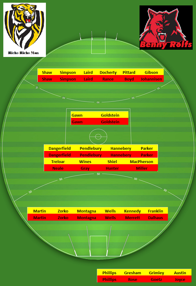 Grand Final premier.png