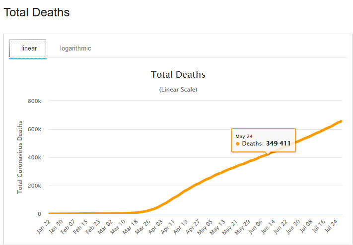 CV deaths graph.jpg