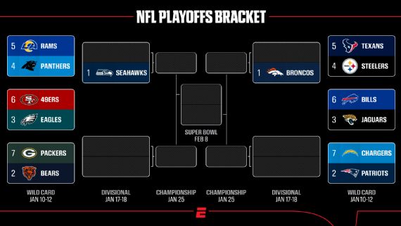 Playoff Bracket.jpg