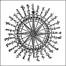 compass 2.jpg