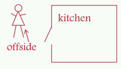 offside.jpeg