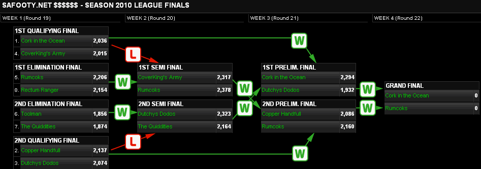cashleague.PNG