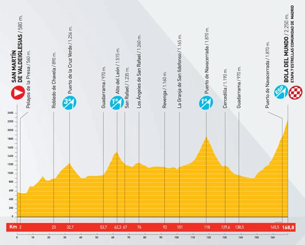 stage_20_profile_600.jpg