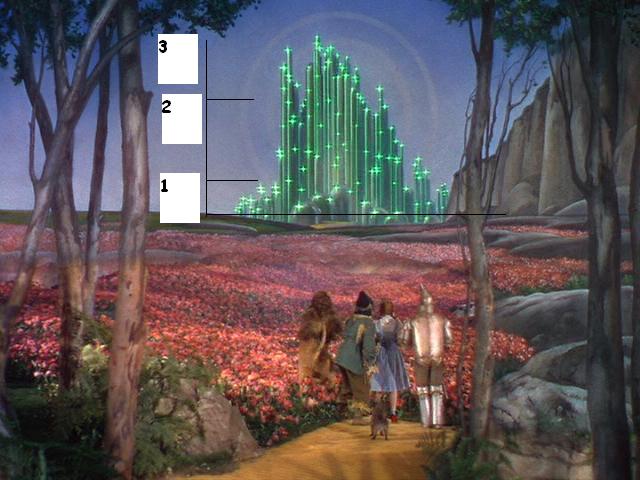 WizardOfOzTechnicolor.jpg
