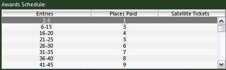 poker payouts.JPG