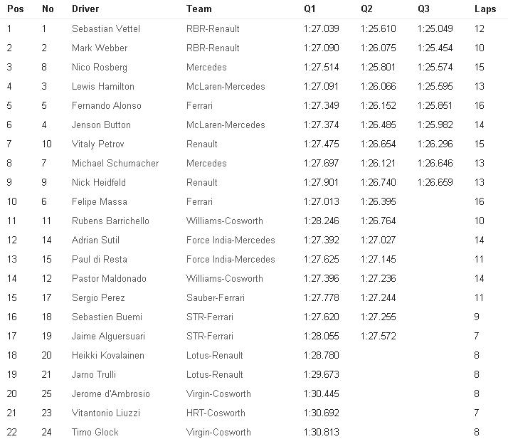 f1 grid.JPG