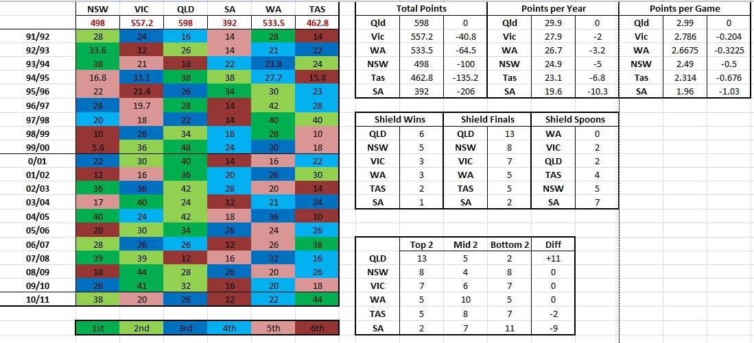 shield analysis1.jpg