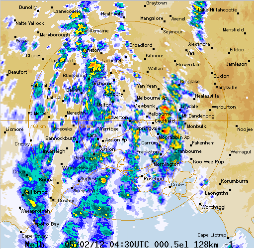 melb weather.PNG