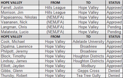 Hope Valley.jpg