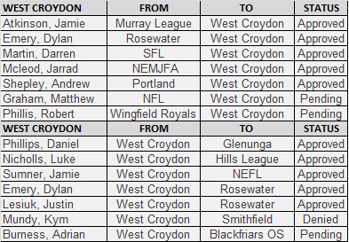 West Croydon.jpg