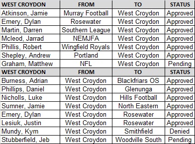West Croydon.jpg
