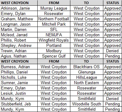 West Croydon.jpg