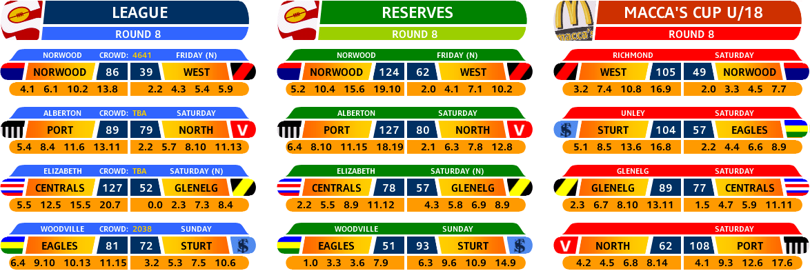 round_08_results.PNG