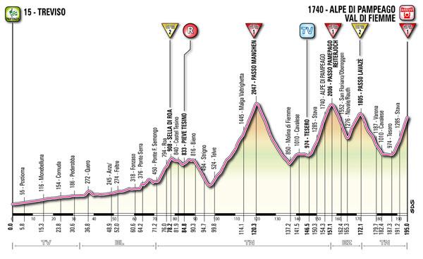 stage19.jpg