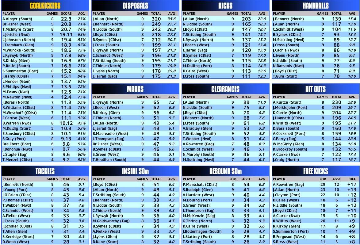 round_10_numbers.PNG