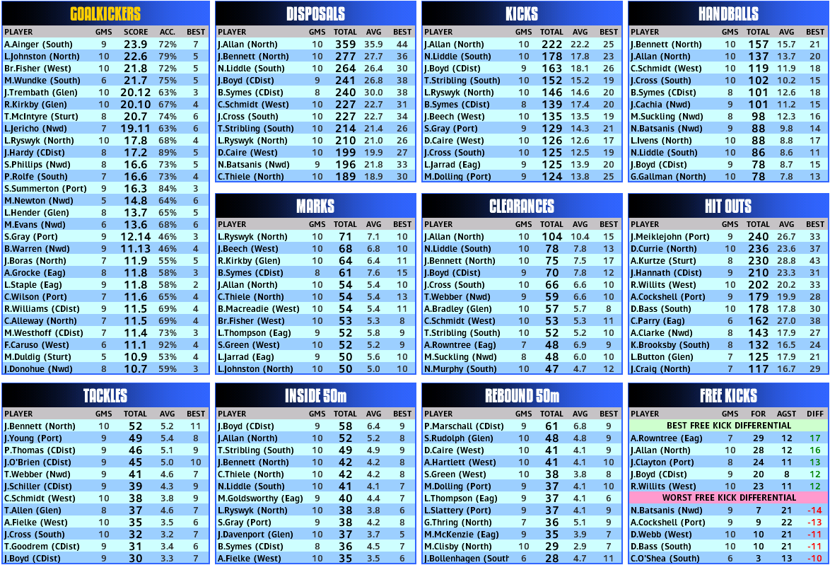 round_11_numbers.PNG