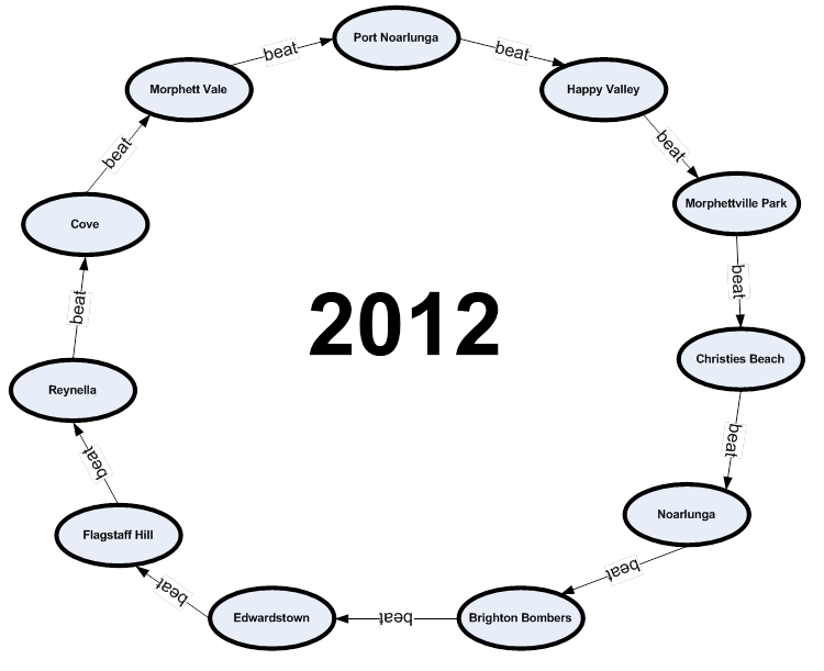 sfl2012.jpg