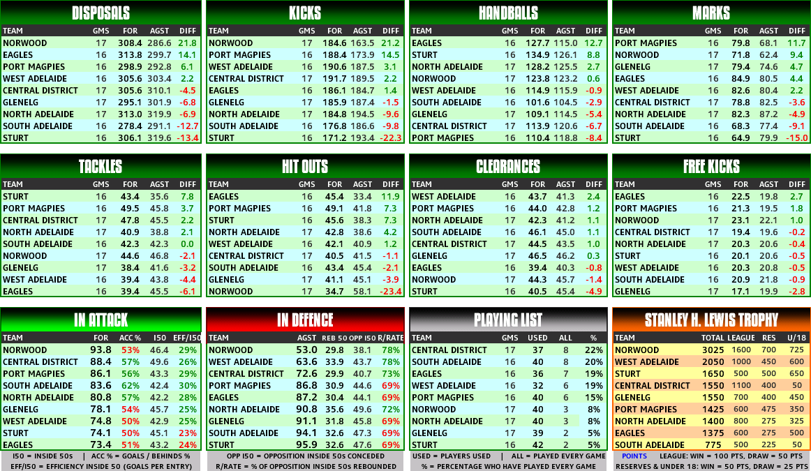 round_20_statsT.PNG