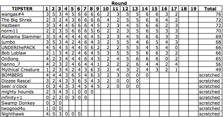 Screen shot 2012-08-16 at 9.21.19 AM.png