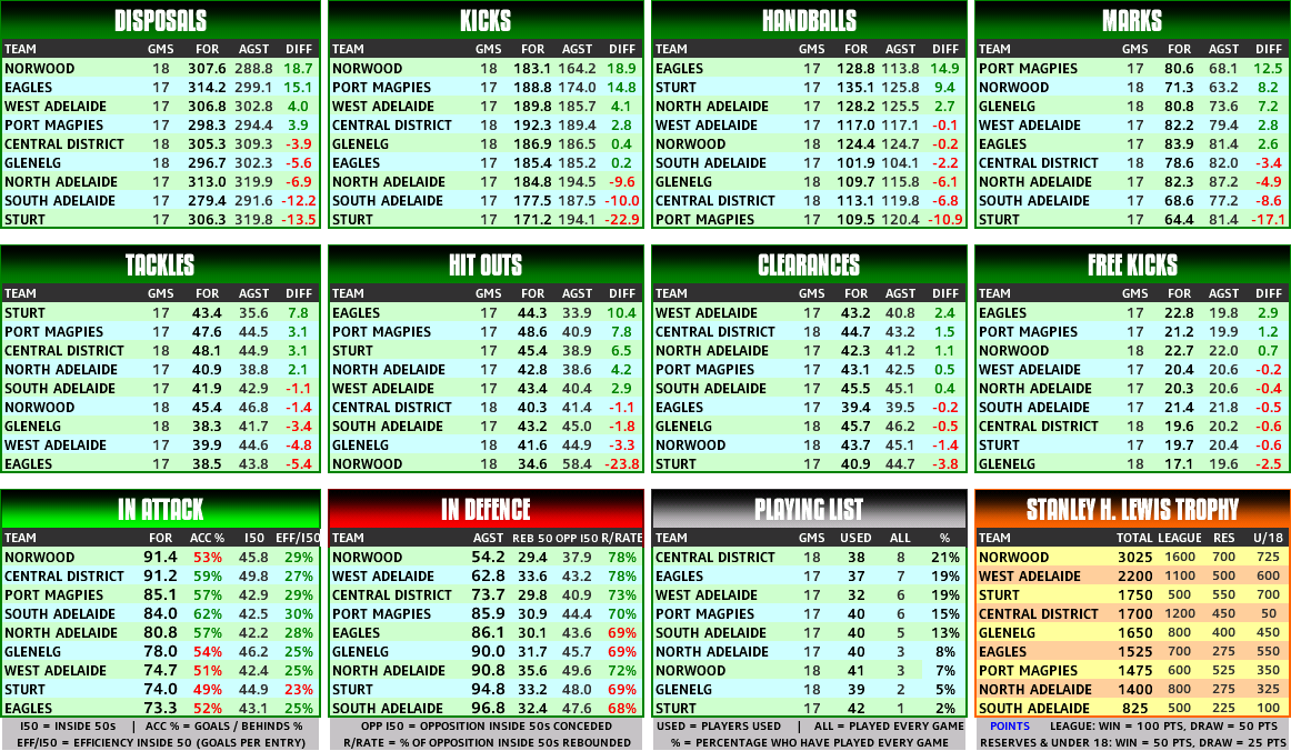 round_21_statsT.PNG