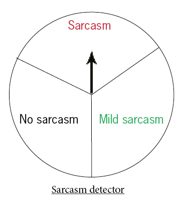 Screen shot 2012-11-16 at 9.22.22 AM.png