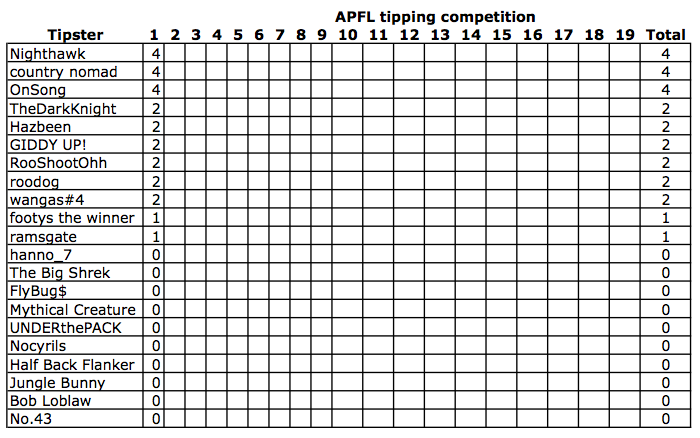 Screen shot 2013-04-08 at 10.01.59 AM.png