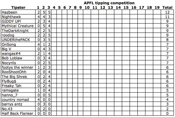 Screen shot 2013-04-24 at 11.39.37 AM.png