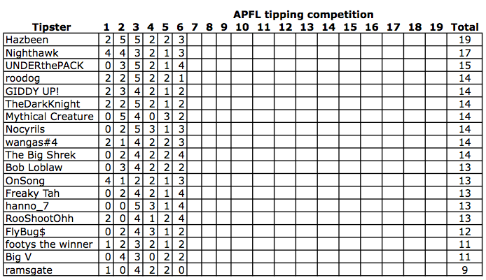 Screen shot 2013-05-15 at 1.55.30 PM.png