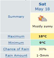 weather.JPG