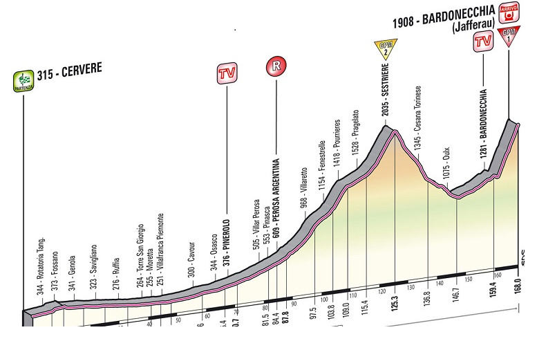 stage 14.png