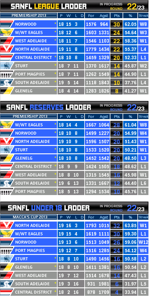 round_22_snapshot_all.PNG