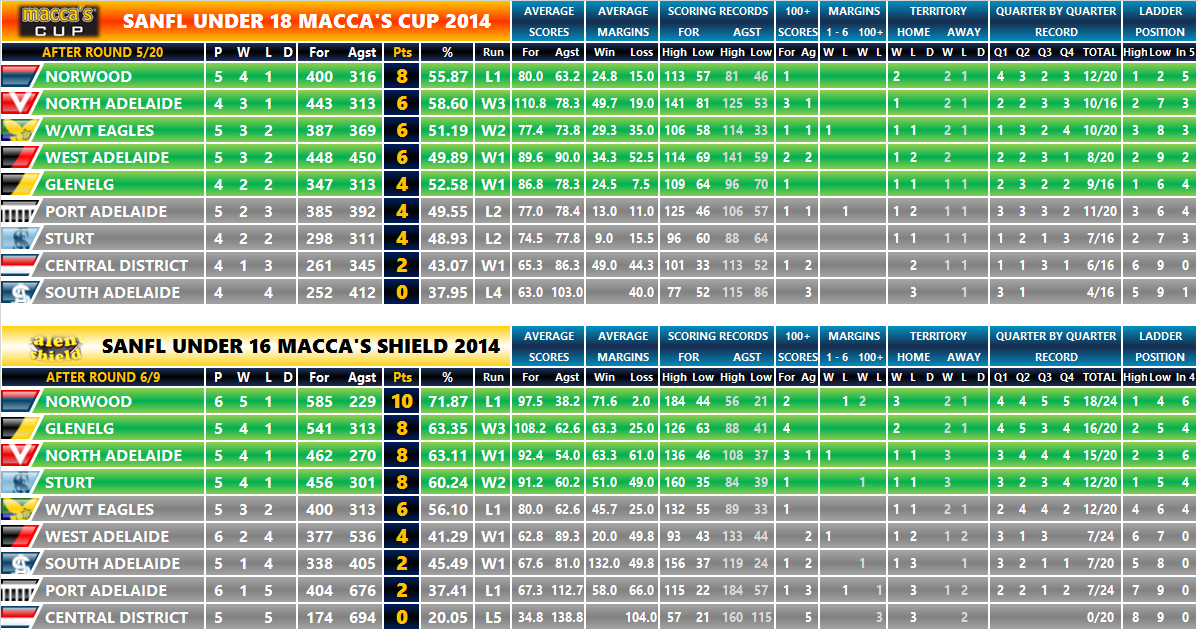 round_04_ladder_junior.png
