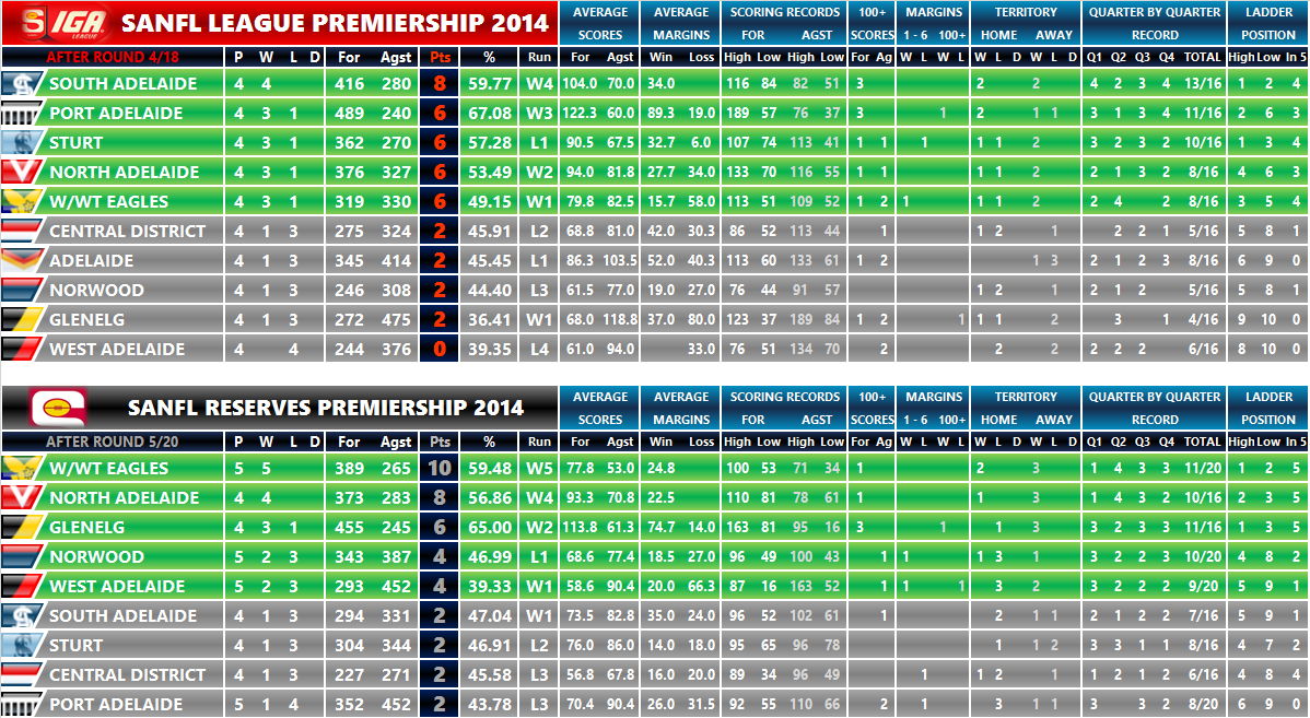round_04_ladder_senior.png
