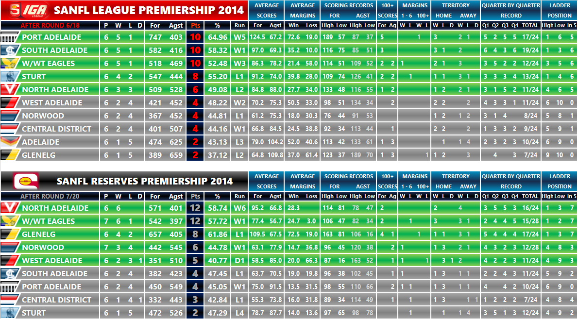 round_06_ladder_senior.png