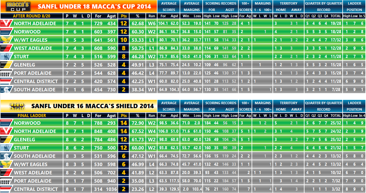 round_07_ladder_junior.png