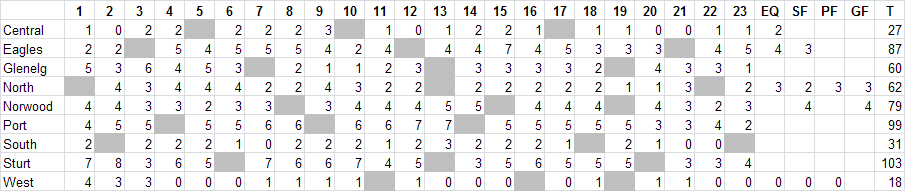 afl players.png