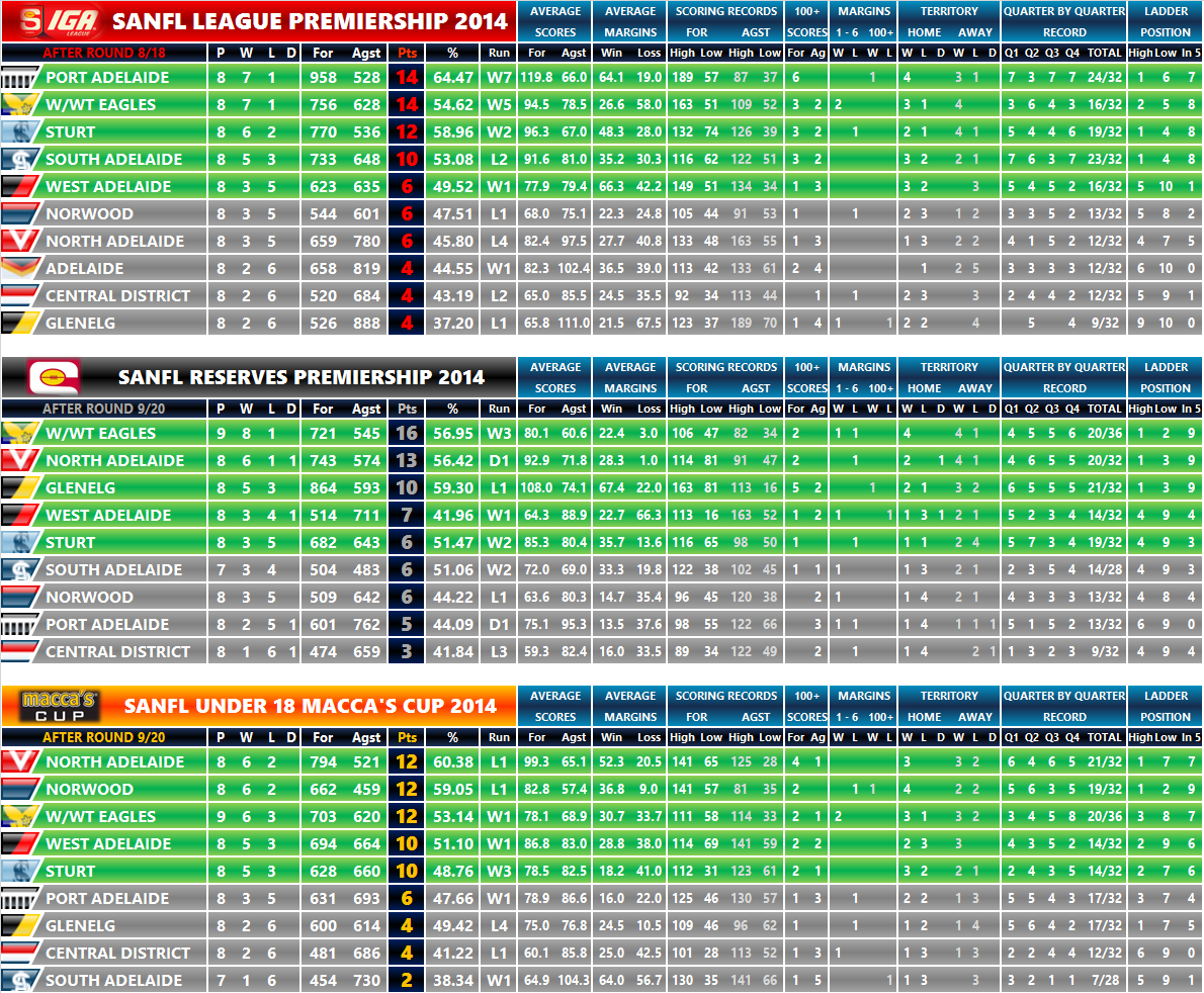 round_08_ladder.png