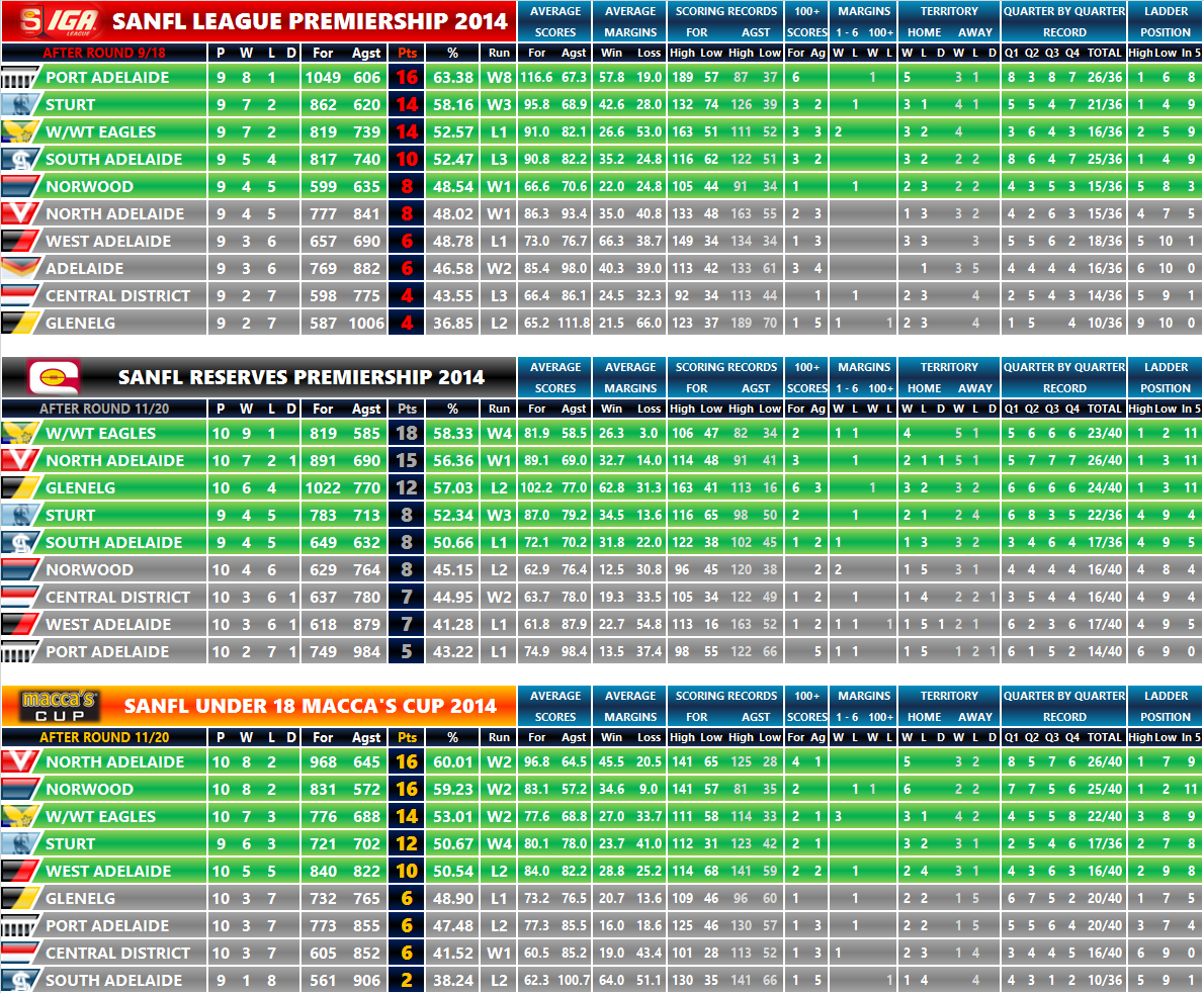 round_09_ladder.png