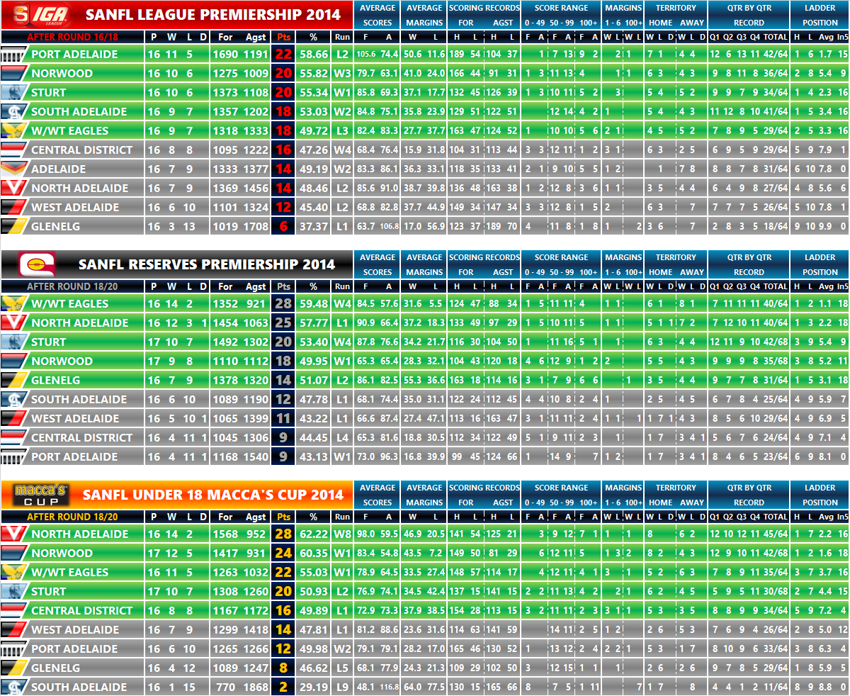 round_16_ladder.png