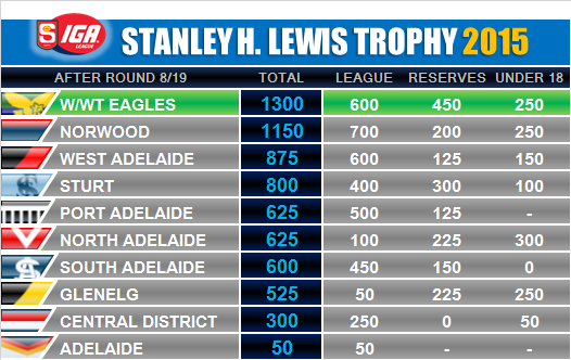 shl_trophy_round_08.png