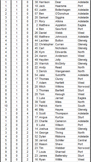 2015scorers6.PNG