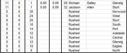 2015scorers6.PNG