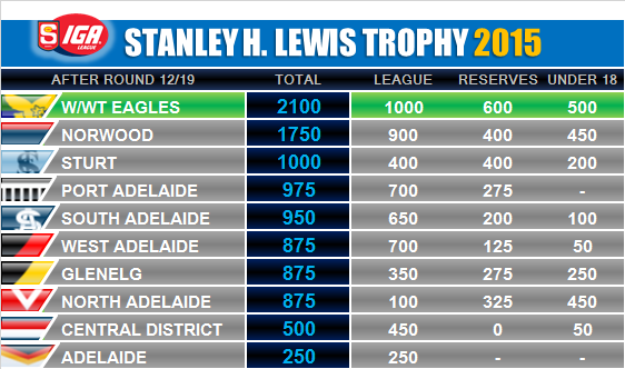 shl_trophy_round_12.png