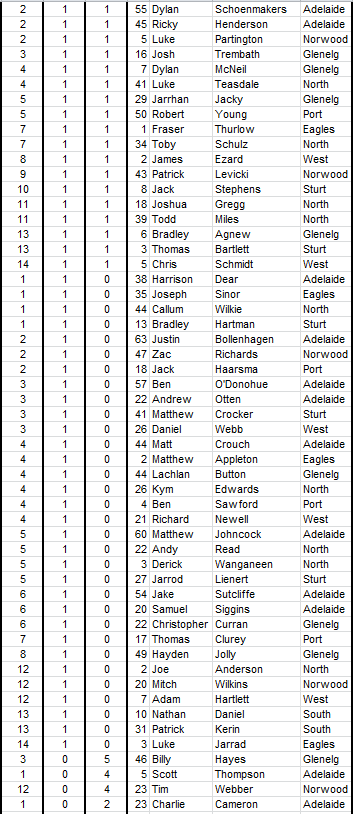 2015 scores5.PNG