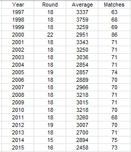 2015 crowd comparison 16.PNG