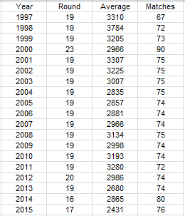 2015 crowd comparison 17.PNG