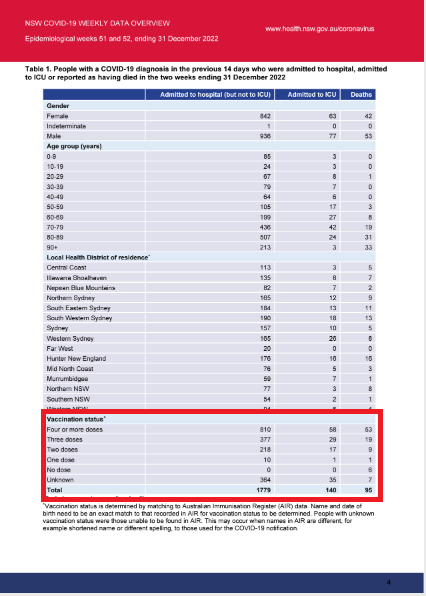 22.01.07 NSW Health.png