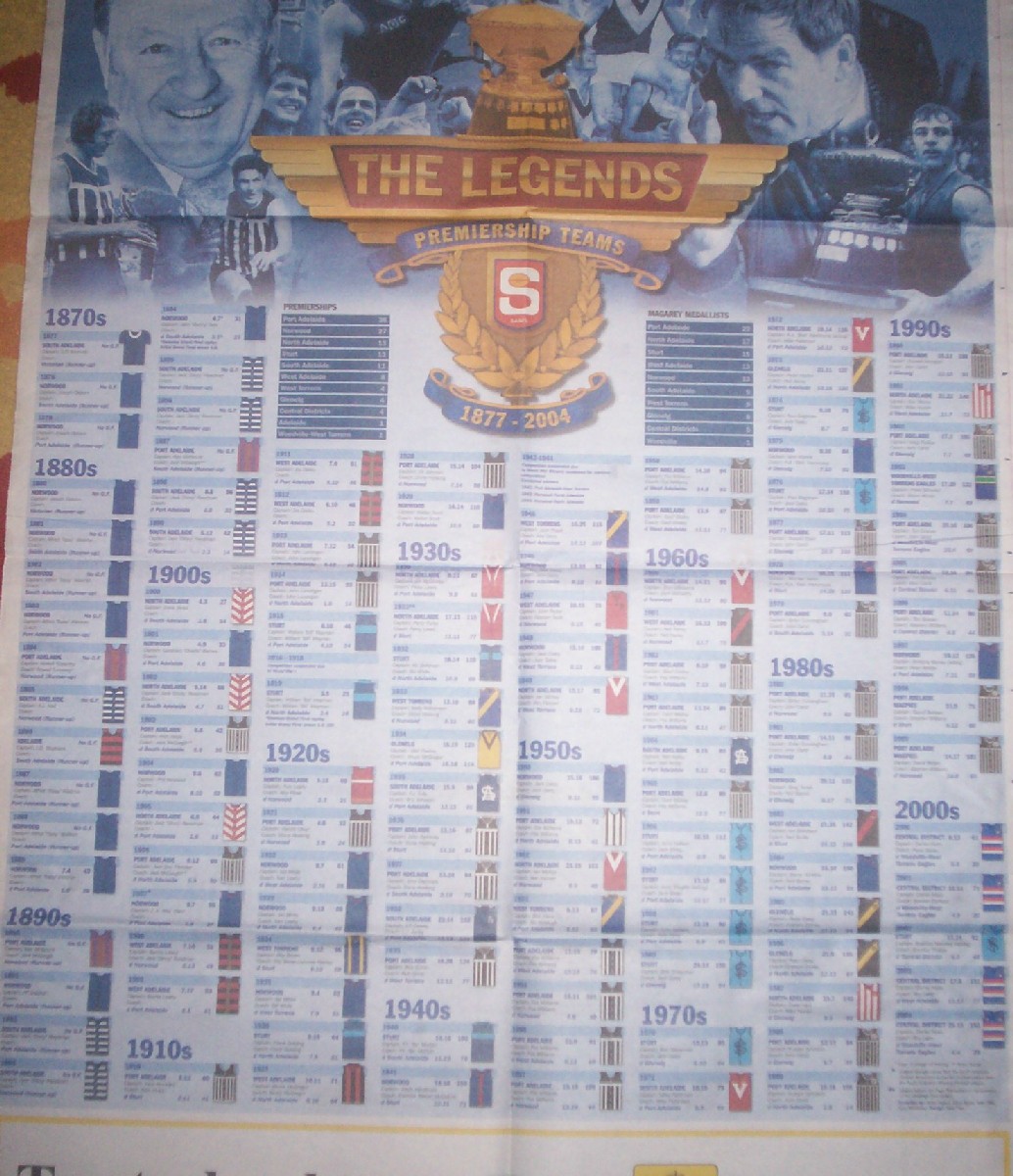 sa premiers wallchart3.jpg