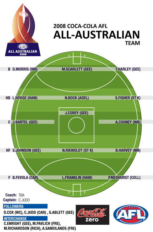 all-aust-team2008_before.jpg