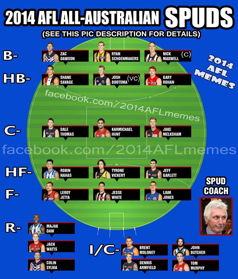 AFL Spuds.jpg